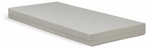 High Density Foam Mattress 80 X 36 X6 - Best Medical Supplies Online