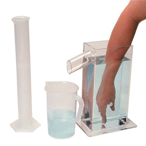 Hand Volumetric Edema Evaluation Set - Best Medical Supplies Online