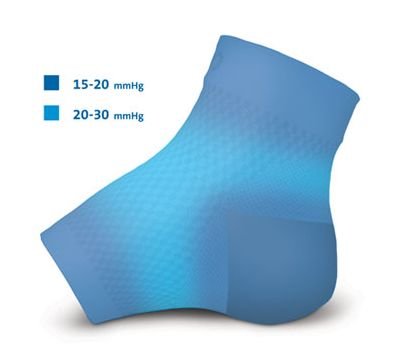 DCS Plantar Fasciitis Sleeve Medium-Wm7-10.5/Men 6-9.5 Orig - Best Medical Supplies Online