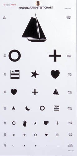 Kindergarten Eye Chart 22 x11 - Best Medical Supplies Online