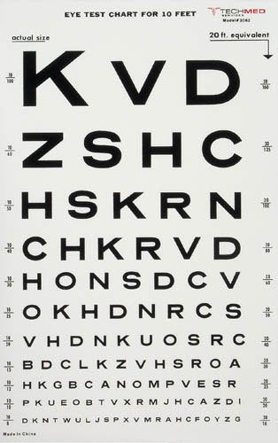 Illuminated Eye Chart-Snellen 10' Distance - Best Medical Supplies Online