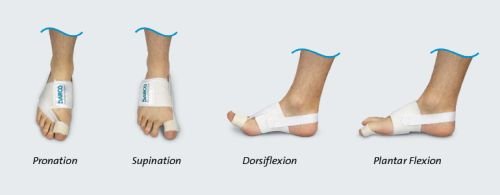 Toe Alignment Splint Darco - Best Medical Supplies Online