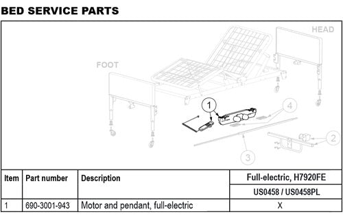 Motor (DC) for Patriot Bed(GF) - Best Medical Supplies Online