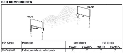 Headboard & Footboard Set for Patriot Bed only - Best Medical Supplies Online