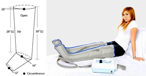 Lymphedema Garment Full-Leg Double 30 Large