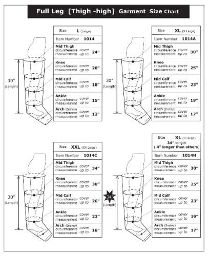 Lymphedema Garment XL Full Leg Single 30 - Best Medical Supplies Online