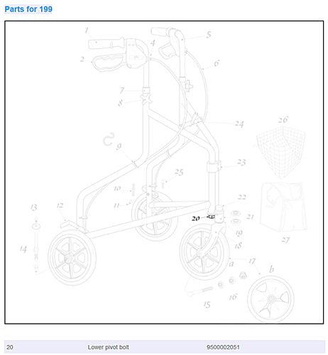 Bolt only for 3 Wheel Rollator - Best Medical Supplies Online