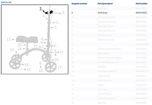 Hand Grips only Pair for 1089S Knee Walker