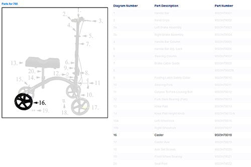 Replacement Caster for 1089S Knee Walker