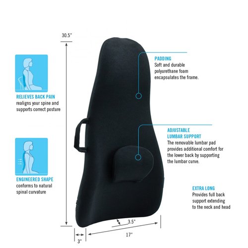 Highback Backrest Support Obusforme Black (Boxed) - Best Medical Supplies Online