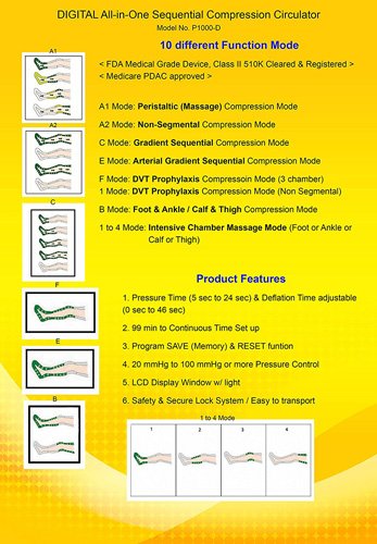 Sequential Compression Circulator Digital All-in-one - Best Medical Supplies Online