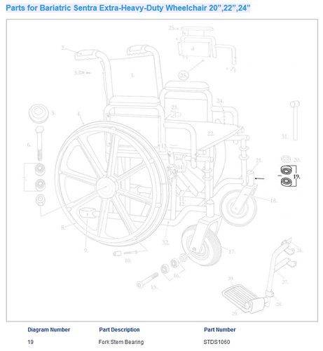 Wheelchair Fork Bearing only