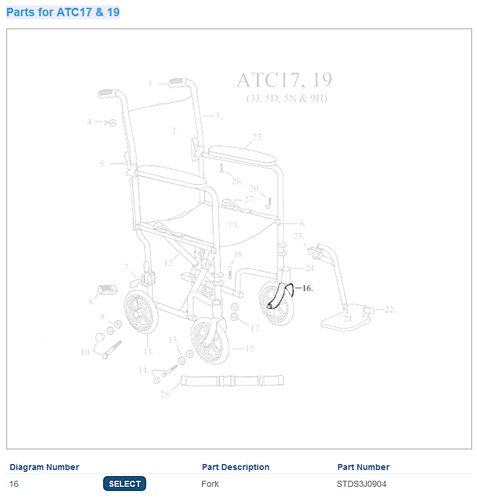 Front Fork for 10950 Transport Chairs