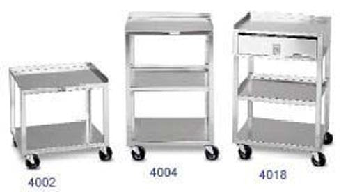 Mobile Cart- 2 Shelf- MB 19-1/2 Hx18-3/4 Wx16-3/4 D - Best Medical Supplies Online